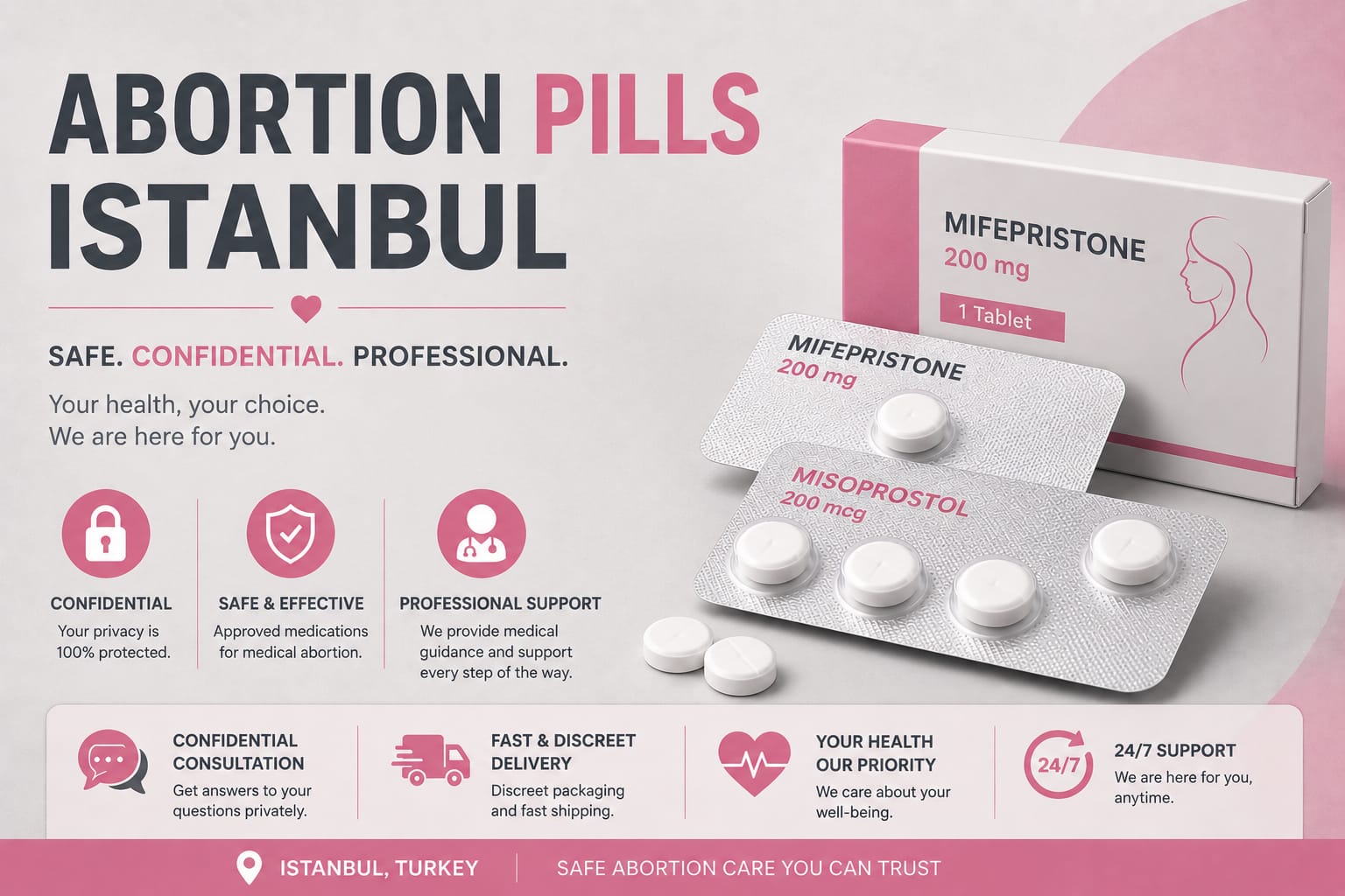 Abortion Pills Istanbul