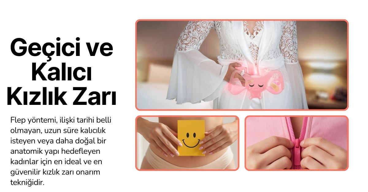 gecici-ve-kalici-kizlik-zari | Op.Dr. Nuh GÜMÜŞTEKİN - Resmi Web Sitesi geçici ve kalıcı kızlık zarı dikimi