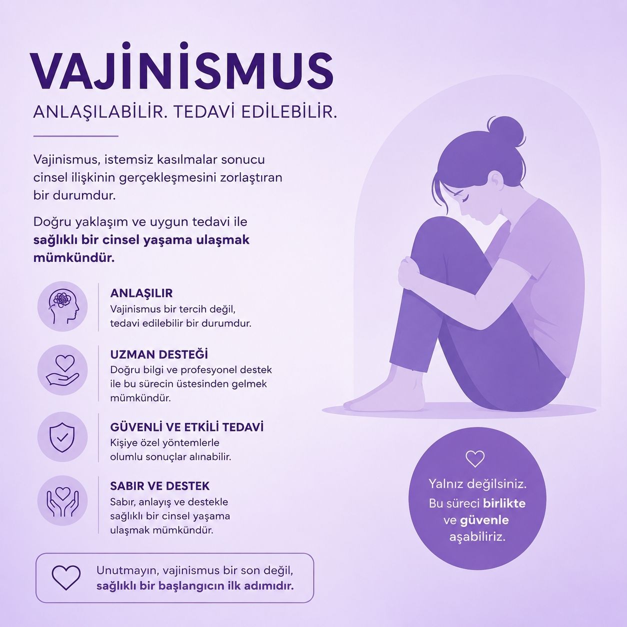 Vajinismus tedavisi destek
